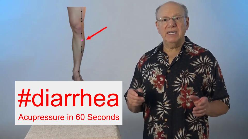 diarrhea Acupressure in 60 Seconds Dr Baritz