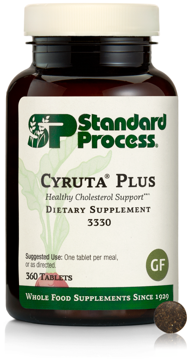 Cyruta® Plus, 360 Tablets Cyruta® Plus, 360 Tablets