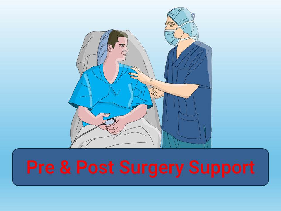 60-Day Pre & Post Surgery Support Bundle 60-Day Pre & Post Surgery Support Bundle