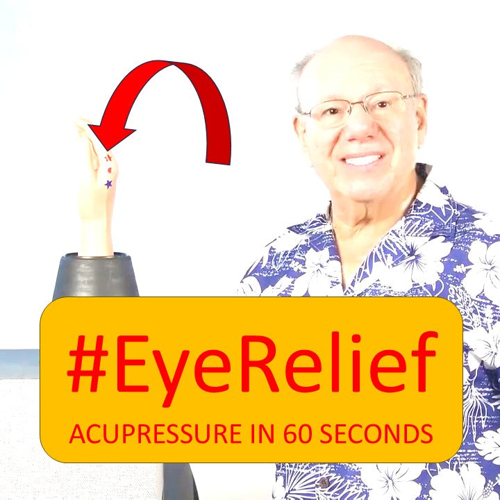 Eye Relief
