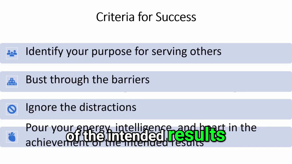Overcoming Barriers and Distractions in a Successful Health Care Career