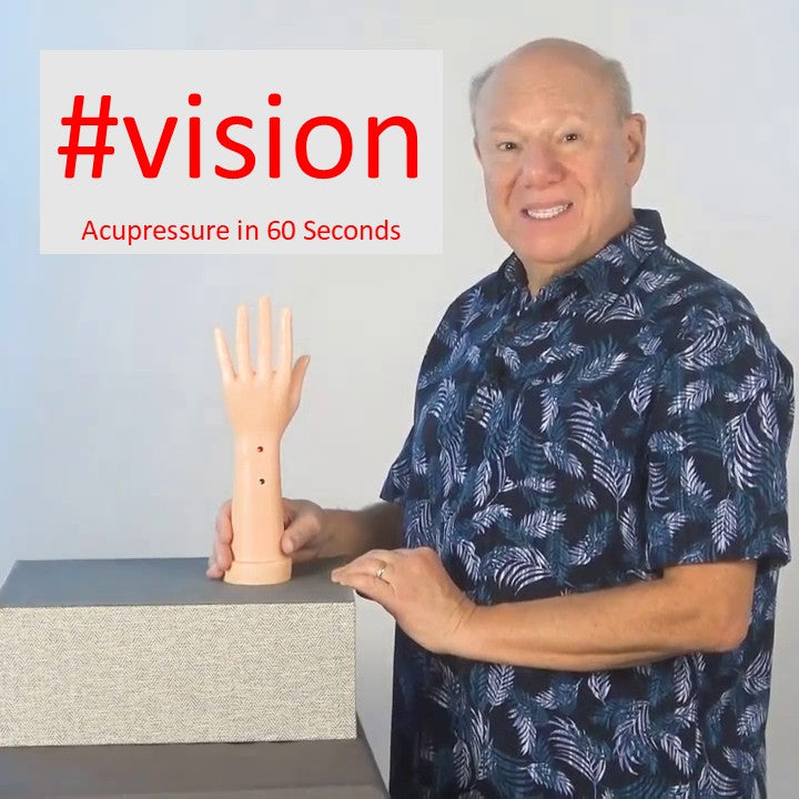 Say Goodbye to Eye Strain!